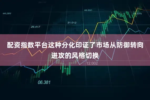 配资指数平台这种分化印证了市场从防御转向进攻的风格切换